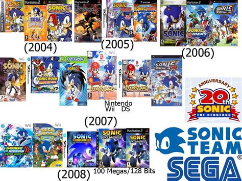 sonic games released in 2008